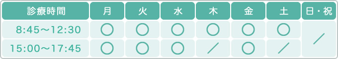 診療時間